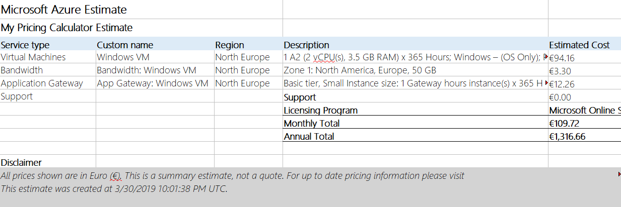 Screenshot of an example Azure pricing calculator estimate in Microsoft excel.